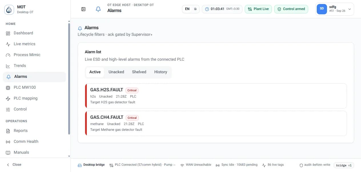 Alarms — خطای آشکارساز گاز H2S و CH4